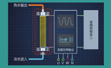 電鍋爐如何維護清潔